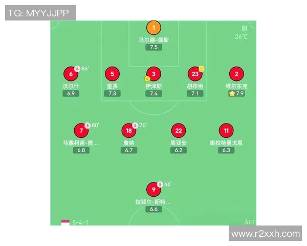 中场核心的战术布局与球员职责解析，重塑现代足球攻防平衡